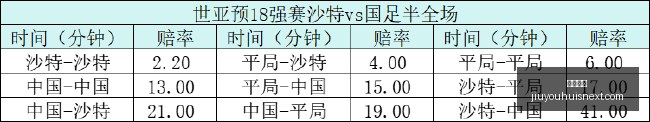 指尖星图游,戏创新大赛,报名指南,九游娱乐官网,九游娱乐App,九游娱乐下载,九游娱乐登录,九游娱乐平台